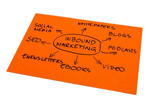 Inbound Marketing and How It Differs From the More Traditional Outbound Techniques