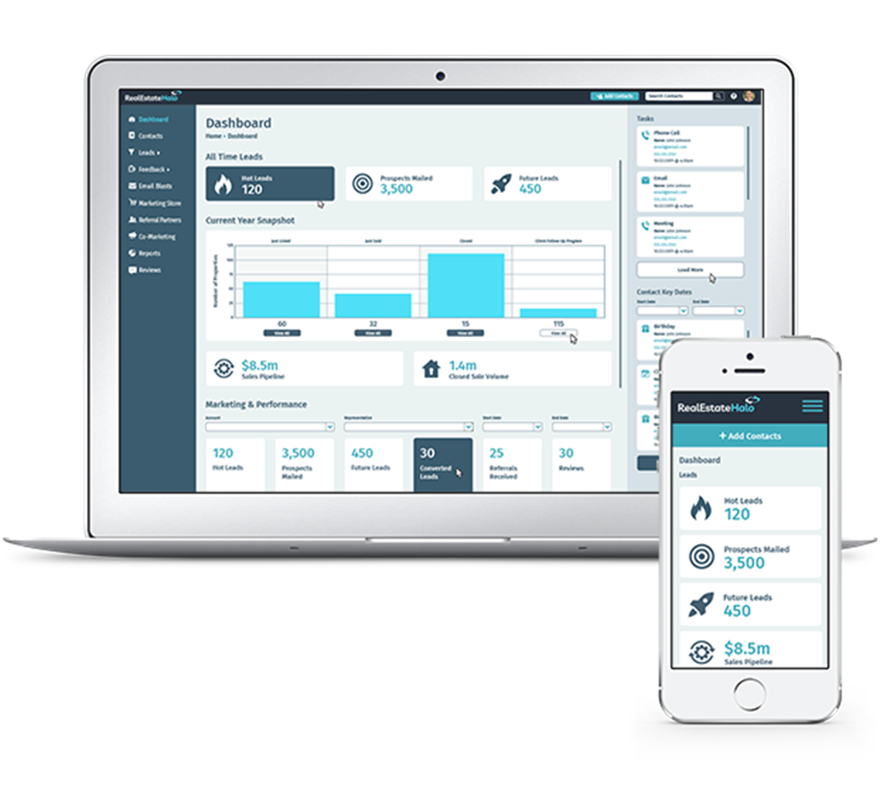 Exploring the Best CRM for Real Estate