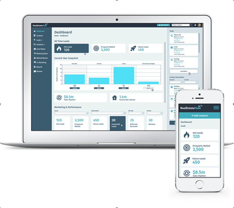 Halo Programs | How CRM Software Is Transforming the Mortgage Industry for Brokers and Lenders
