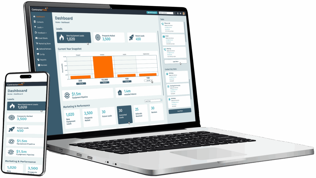 All-In-One CRM for HCAV